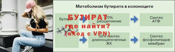 амф Ступино